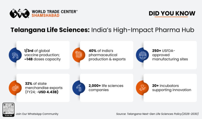 BioAsia 2026 — TechBio Unleashed